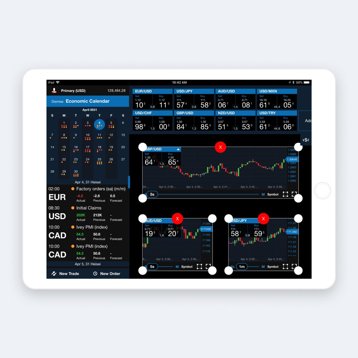 Trading Platforms | Online Trading Platform | OANDA