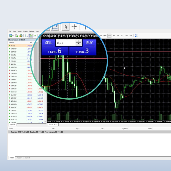 one click trading on mt4 for mac