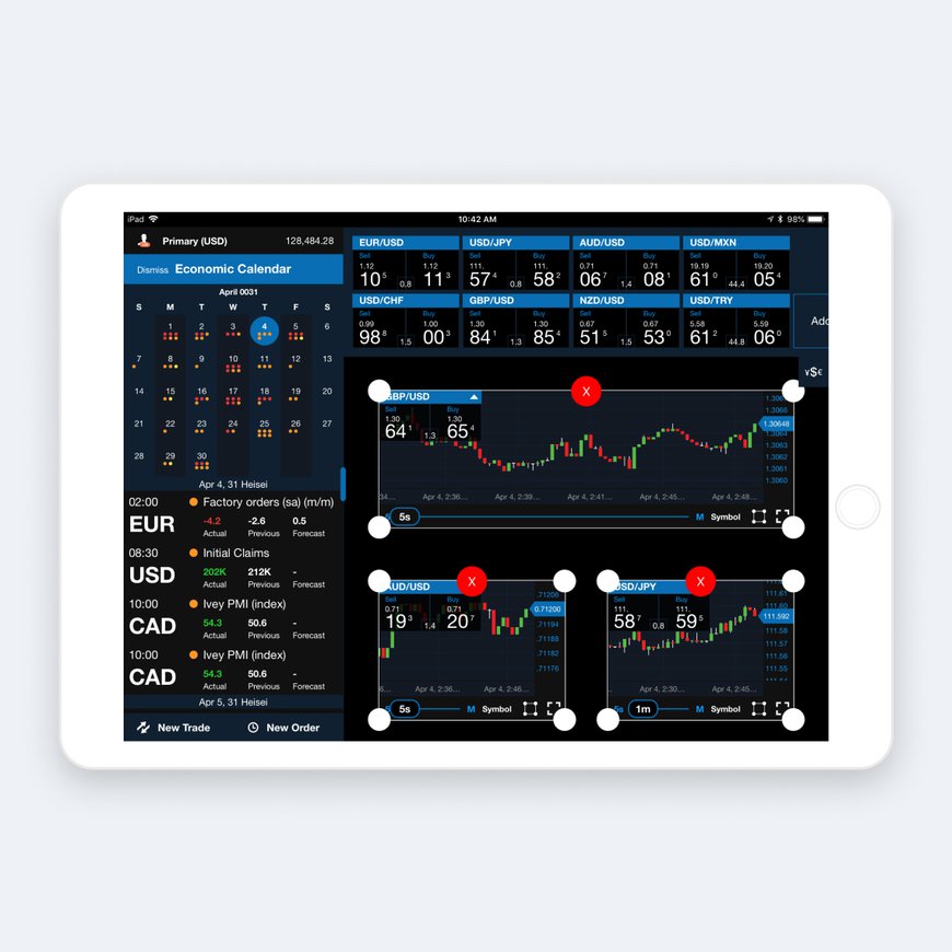 Best forex trading app of 2021: trade and invest on your Android or iPhone, forex trading app.