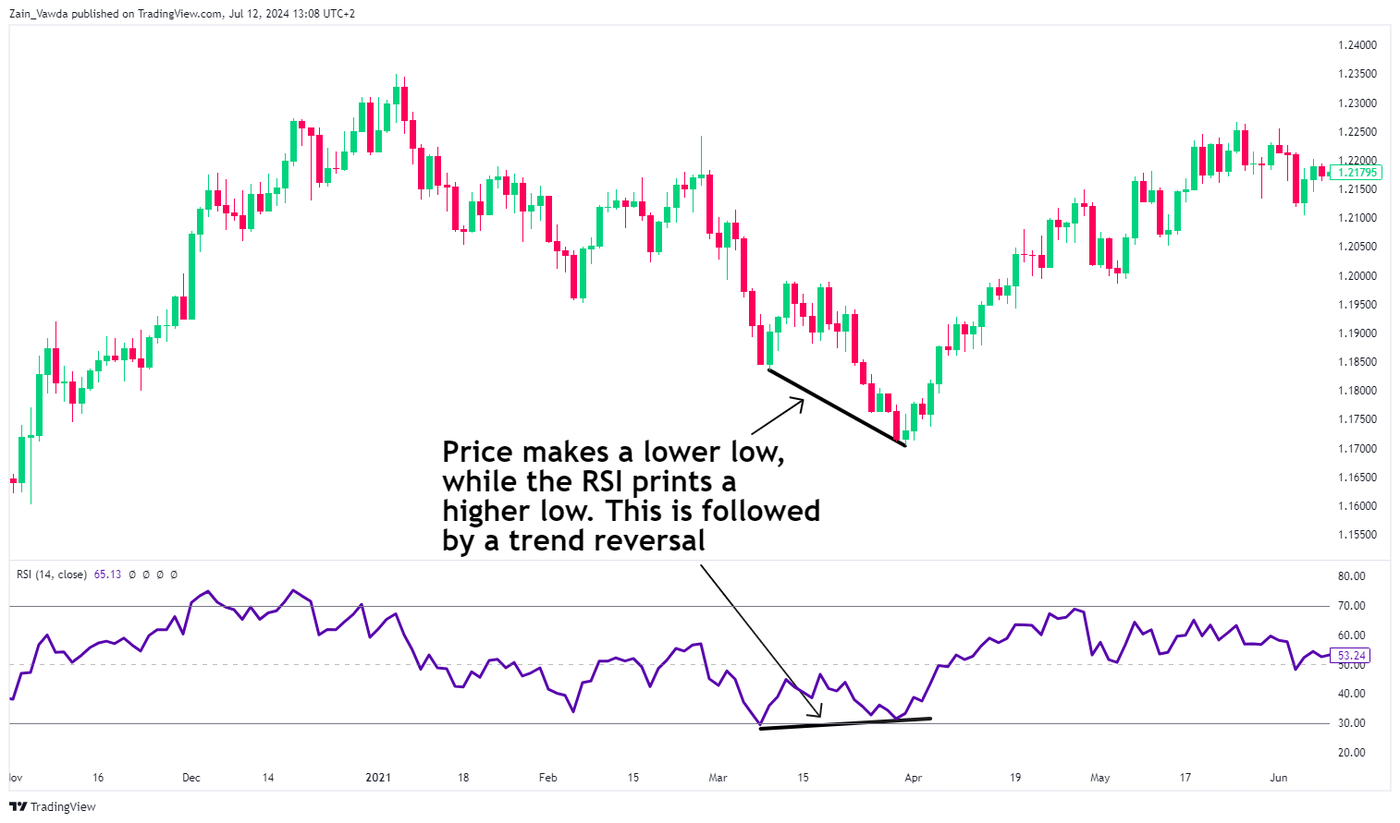 EURUSD_2024-07-12_12-08-59