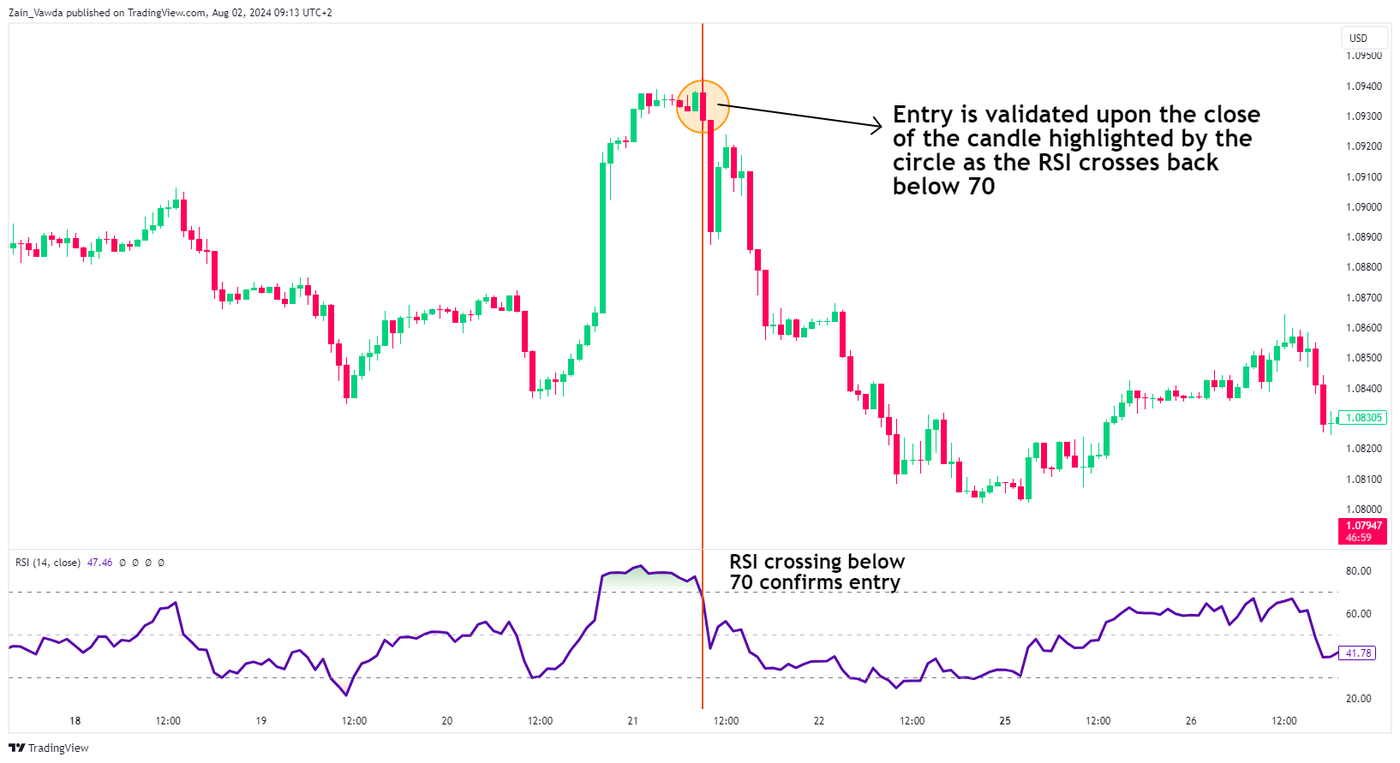 EURUSD_2024-08-02_08-13-01