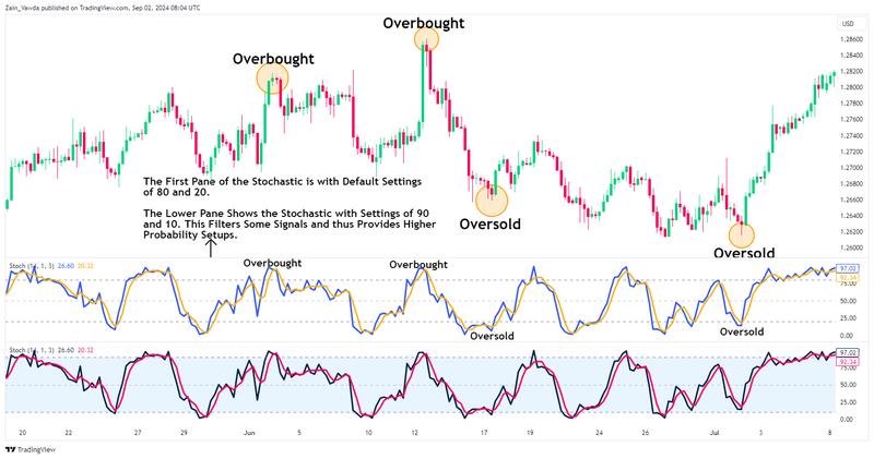 GBPUSD_2024-09-02_09-04-37