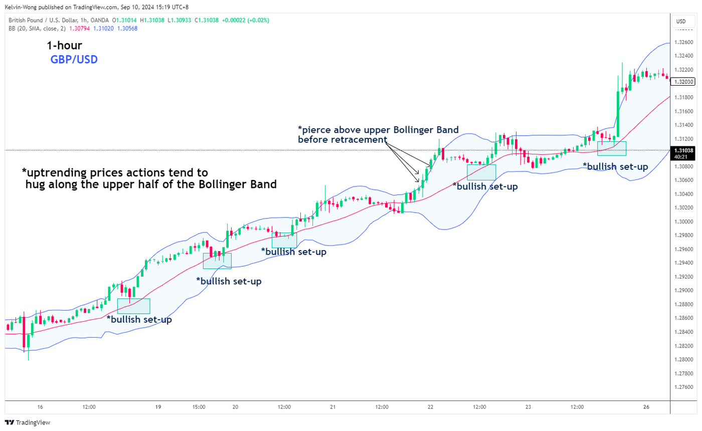 GBPUSD_2024-09-10_15-19-39