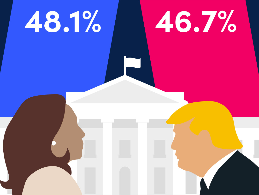 November-Five-US-Polls-538-v1