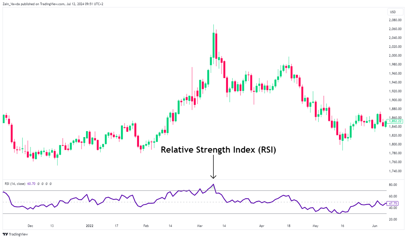 XAUUSD_2024-07-12_08-51-20