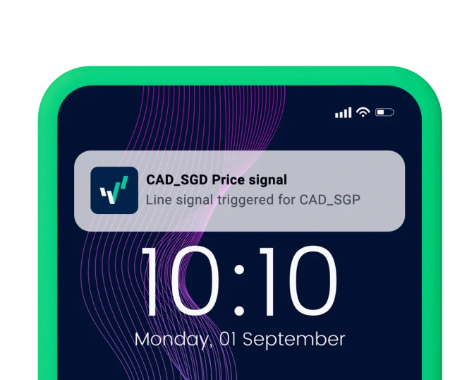alerts and price signal - ocan