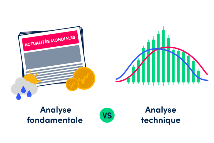 fundamentalAnalysis-verus.original-french (1)