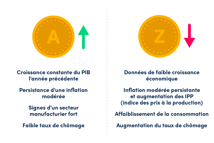 fundamentalAnalysis-verus_1.original-french (1)