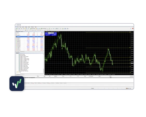 MetaTrader 4 Platform | MT4 Download | Trade MT4 | OANDA