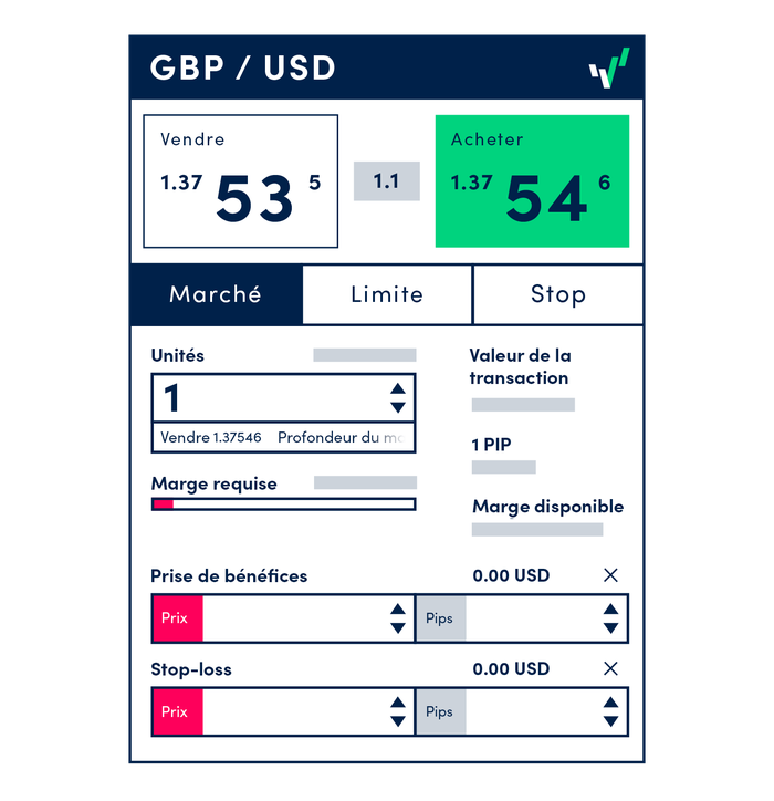 orderTypes-marketPrice.original-french (1)